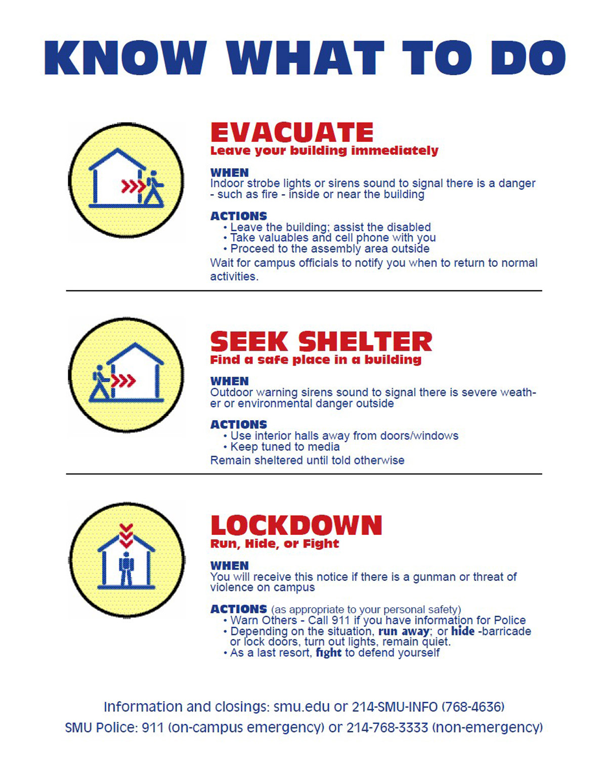 Know What To Do flier